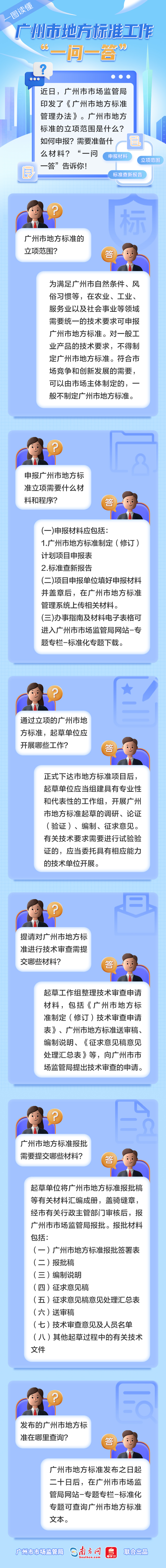 一圖速看——廣州市地方標準工作“一問一答”.jpg