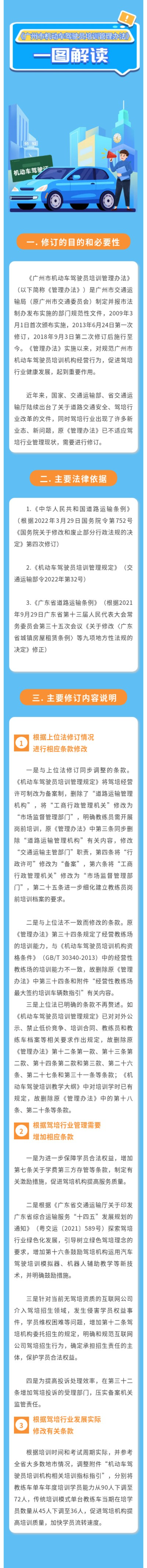 (更正)一圖讀懂《廣州市機動車駕駛員培訓管理辦法》.jpg