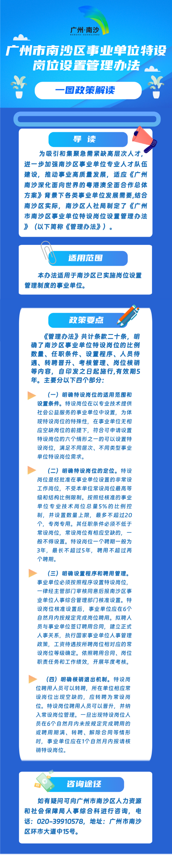 《管理辦法》一圖解讀.png