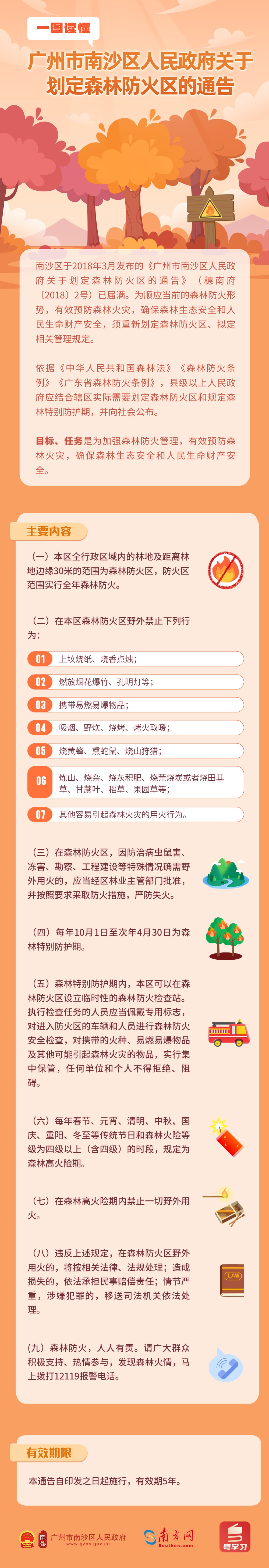 圖解丨《廣州市南沙區(qū)人民政府關(guān)于劃定森林防火區(qū)的通告》.jpg