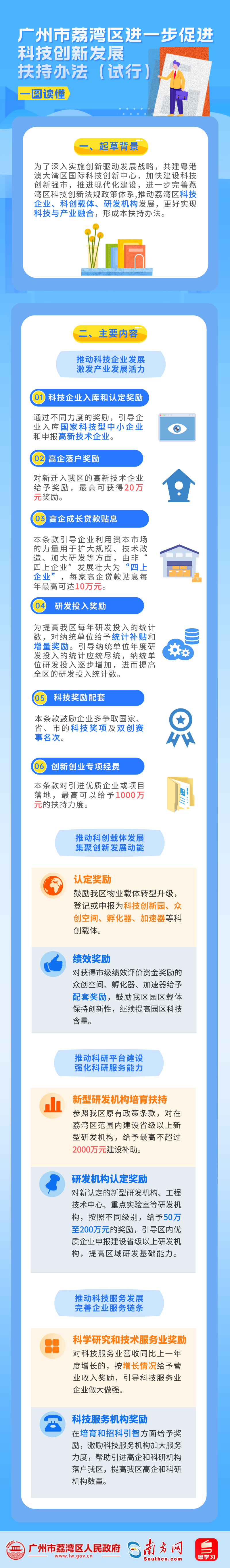 一圖讀懂《廣州市荔灣區進一步促進科技創新發展扶持辦法（試行）》.png