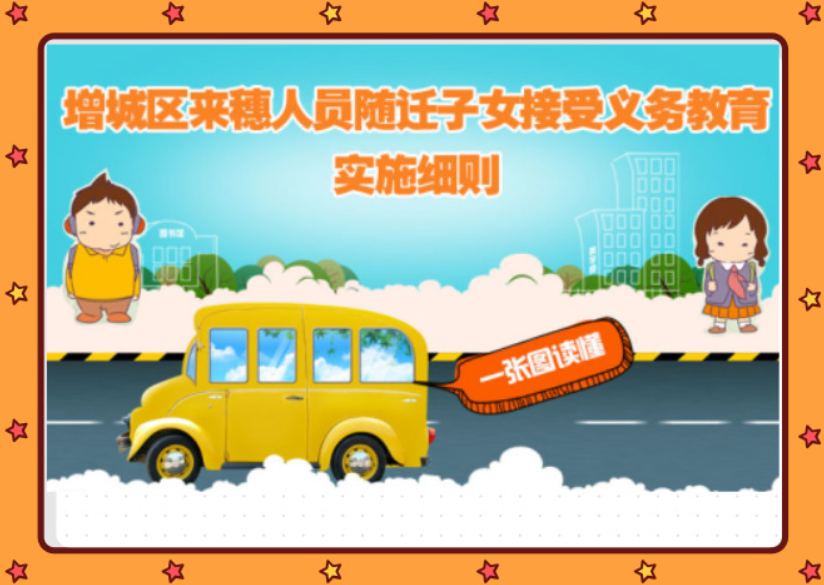 【一圖讀懂】《廣州市增城區(qū)人民政府辦公室關(guān)于印發(fā)增城區(qū)來穗人員隨遷子女接受義務(wù)教育實施細則》的解讀