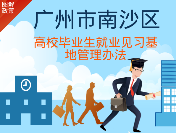 【一圖讀懂】《廣州市南沙區高校畢業生就業見習基地管理辦法》