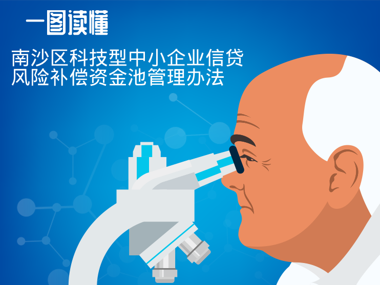 【一圖讀懂】《南沙區科技型中小企業信貸風險補償資金池管理辦法》