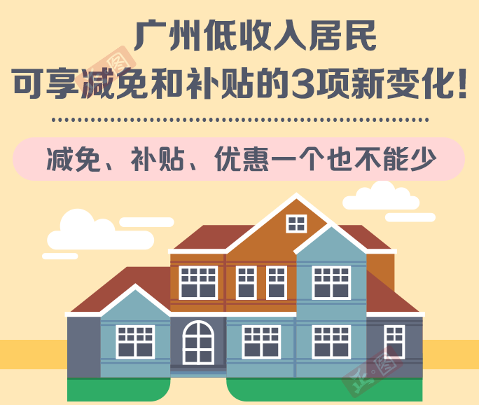 【一圖讀懂】《關于印發低收入居民消費性減免和補貼政策的通知》