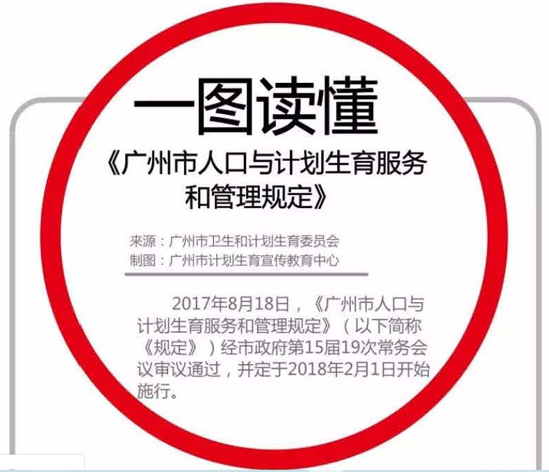 【一圖讀懂】《廣州市人口與計劃生育服務(wù)和管理規(guī)定》