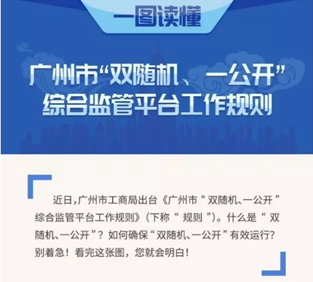 【一圖讀懂】《廣州市“雙隨機、一公開”綜合監管平臺工作規則》