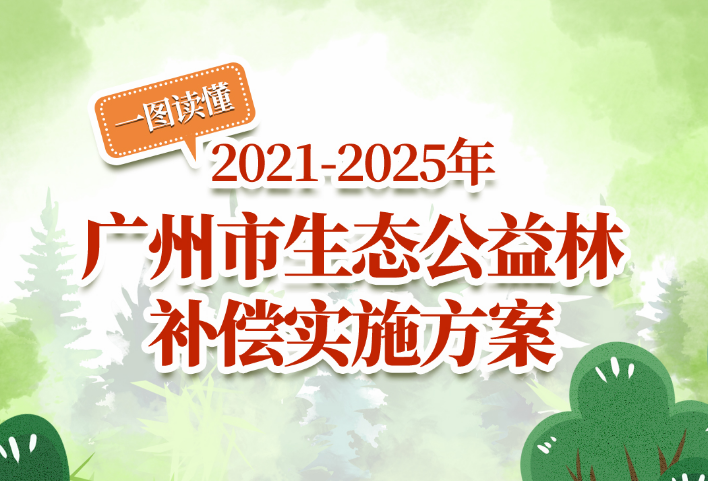 【一圖讀懂】《2021-2025年廣州市生態公益林補償實施方案》