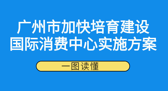 【一圖讀懂】《廣州市加快培育建設(shè)國際消費中心實施方案》