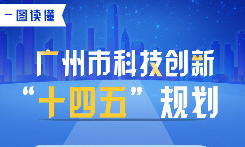 【一圖讀懂】廣州市科技創(chuàng)新“十四五”規(guī)劃