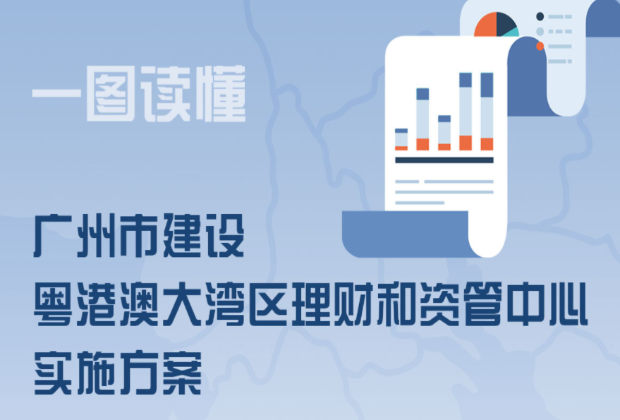 【一圖讀懂】《廣州市建設(shè)粵港澳大灣區(qū)理財(cái)和資管中心實(shí)施方案》的解讀