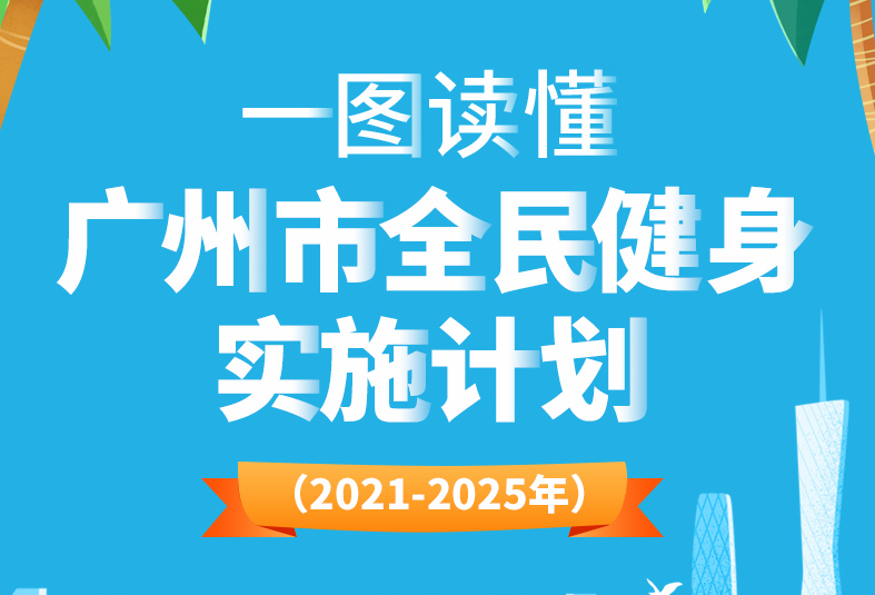 【一圖讀懂】《廣州市全民健身實(shí)施計(jì)劃（2021-2025年）》