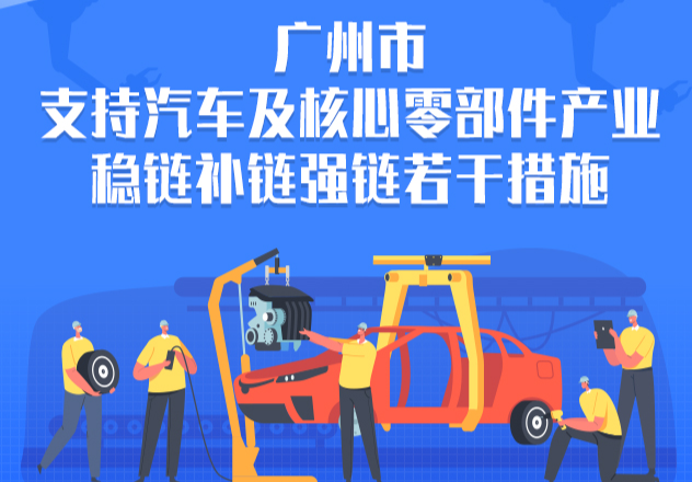 【一圖讀懂】《廣州市支持汽車及核心零部件產業穩鏈補鏈強鏈若干措施》
