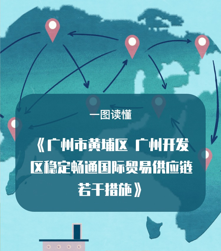 【一圖讀懂】《廣州市黃埔區 廣州開發區穩定暢通國際貿易供應鏈若干措施》政策解讀
