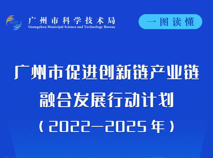 【一圖讀懂】廣州市促進創新鏈產業鏈融合發展行動計劃（2022—2025年）