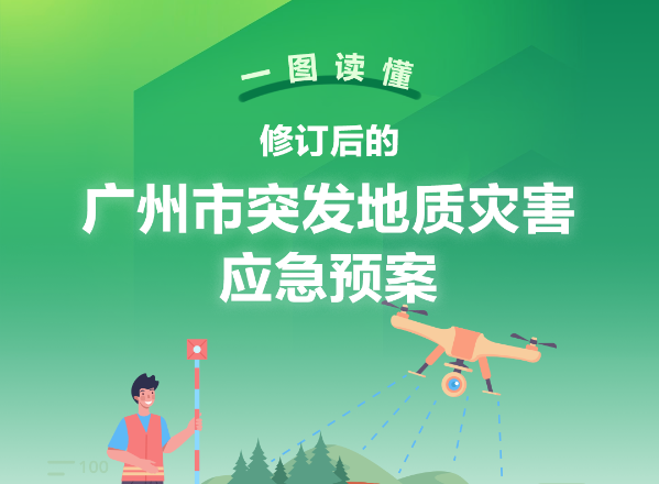 【一圖讀懂】《廣州市突發(fā)地質(zhì)災(zāi)害應(yīng)急預(yù)案》