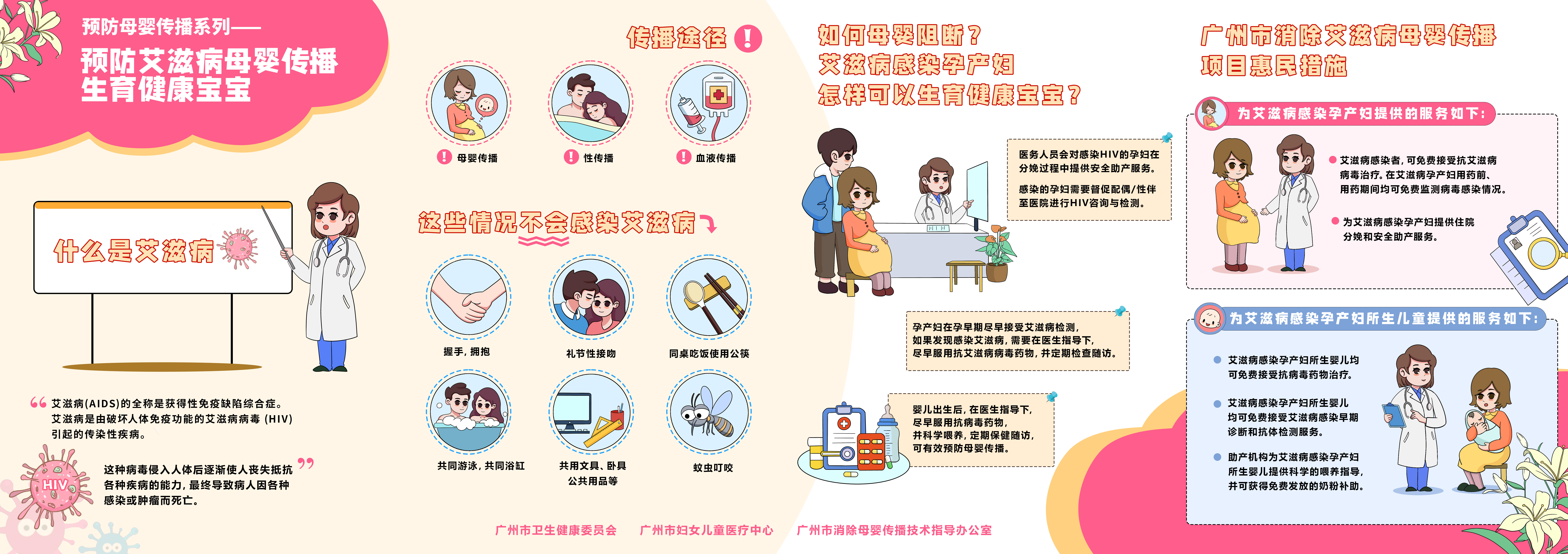 預防母嬰傳播--預防艾滋病母嬰傳播 生育健康寶寶.jpg