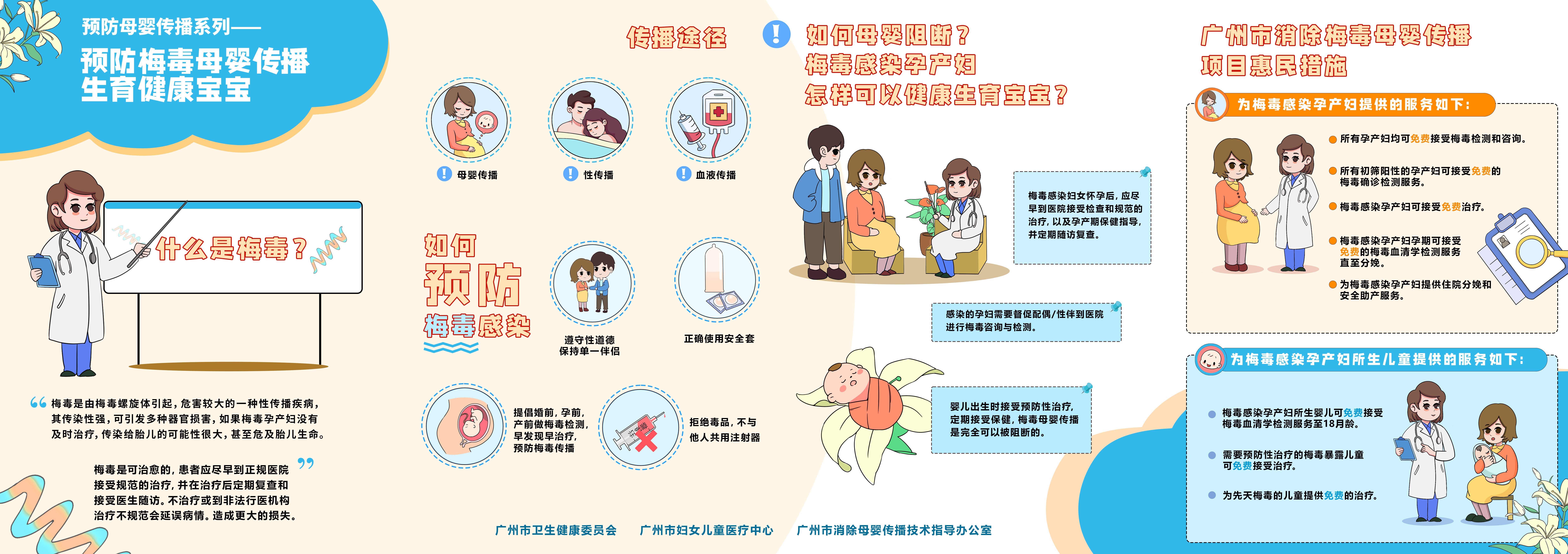 預防母嬰傳播--預防梅毒母嬰傳播 生育健康寶寶.jpg