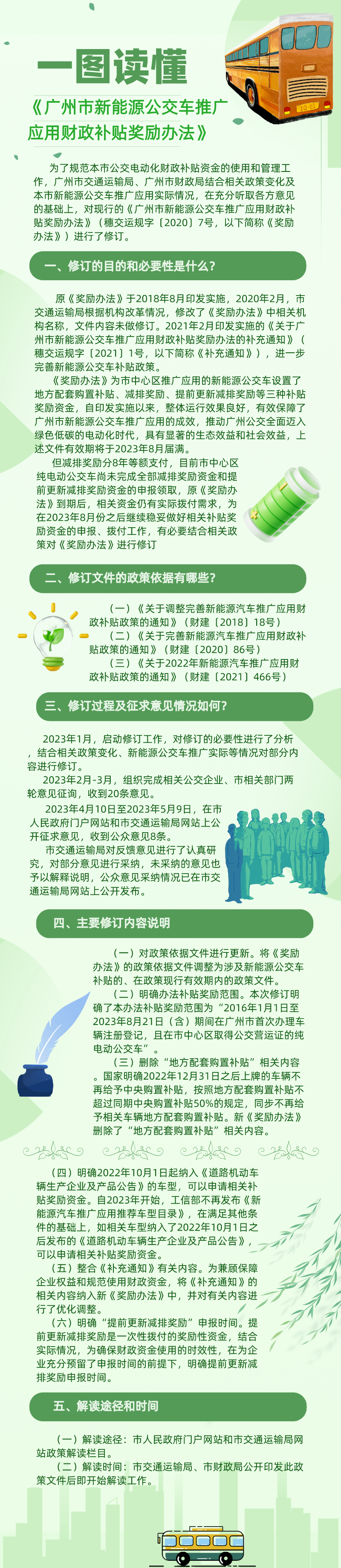 一圖讀懂《廣州市新能源公交車推廣應用財政補貼獎勵辦法》0913(改).png