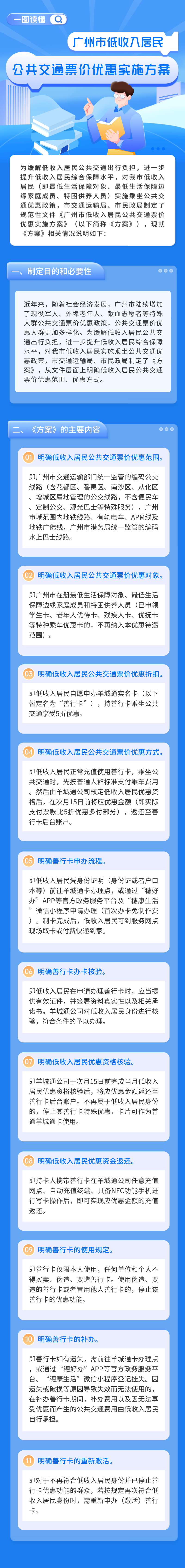 附件2：《廣州市低收入居民公共交通票價優惠實施方案》的解讀材料（圖片版）2.png