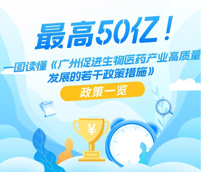 【一圖讀懂】《廣州促進生物醫藥產業高質量發展的若干政策措施》