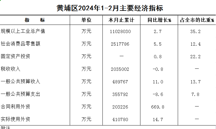 轉(zhuǎn)存圖片