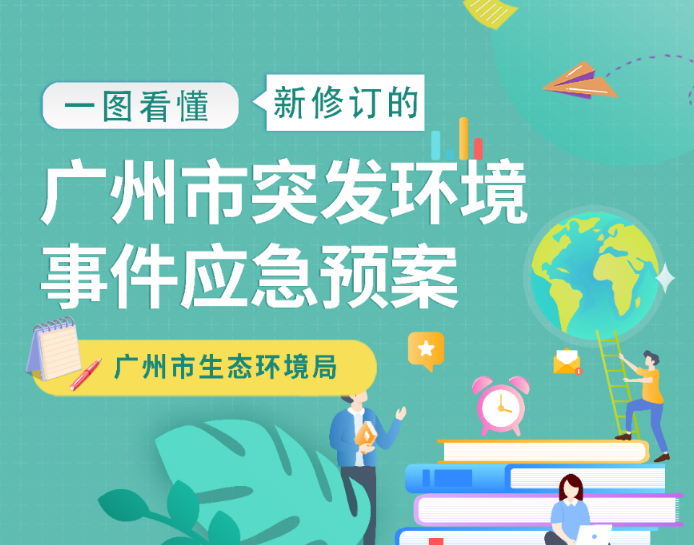 【一圖讀懂】廣州市突發環境事件應急預案的政策解讀