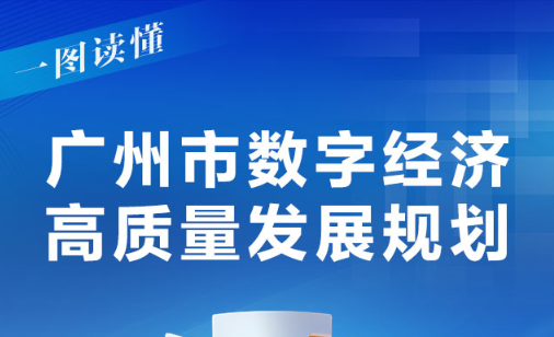 【一圖讀懂】《廣州市數(shù)字經(jīng)濟(jì)高質(zhì)量發(fā)展規(guī)劃》