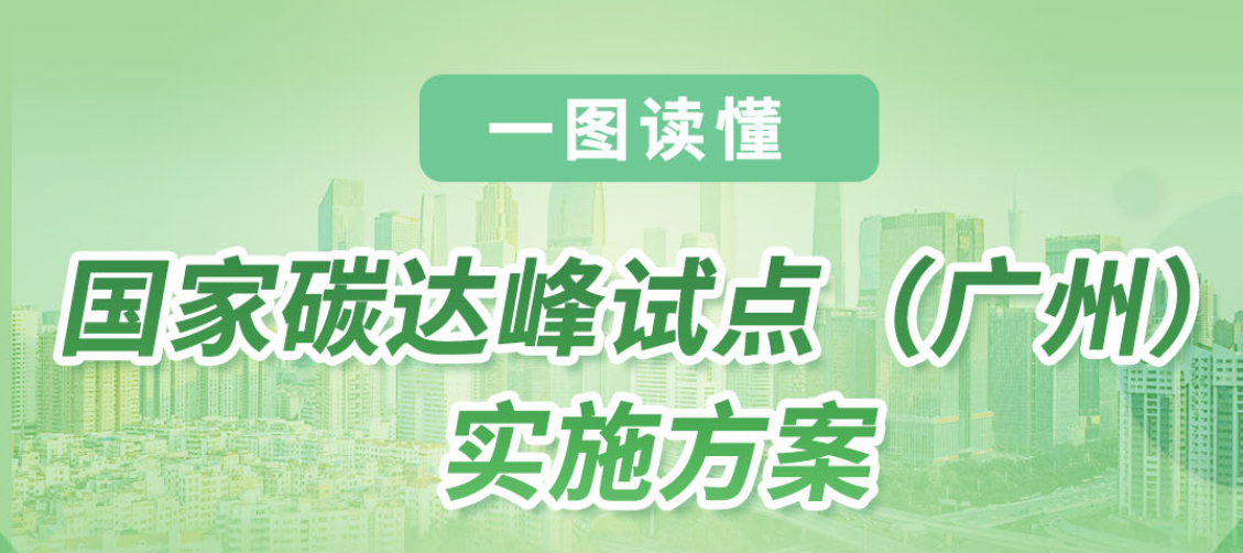 【一圖讀懂】《國家碳達(dá)峰試點(diǎn)（廣州）實(shí)施方案》