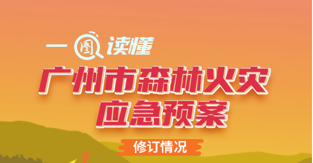 【一圖讀懂】《廣州市森林火災(zāi)應(yīng)急預(yù)案》