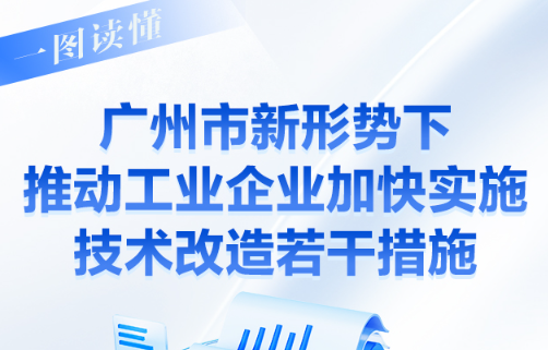 【一圖讀懂】《廣州市新形勢下推動(dòng)工業(yè)企業(yè)加快實(shí)施技術(shù)改造若干措施》