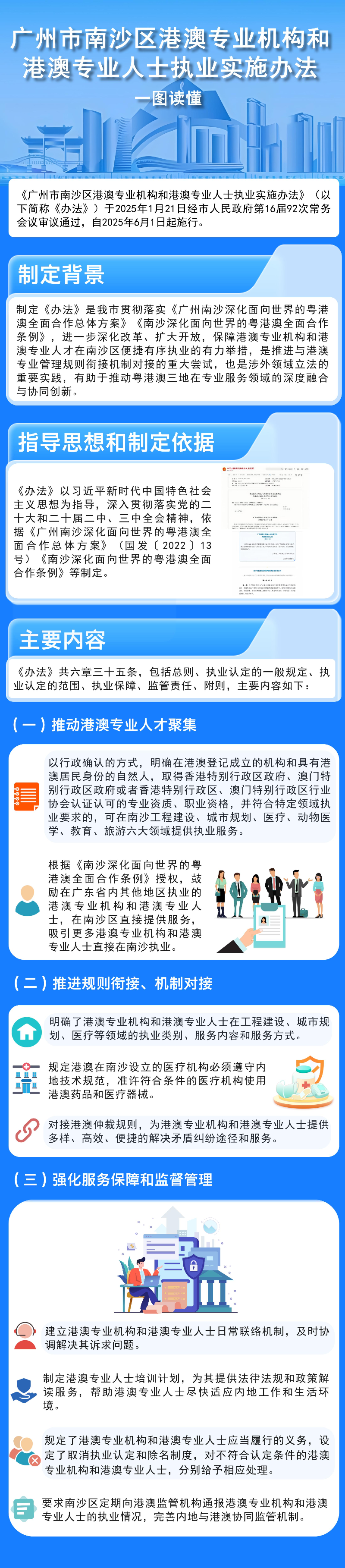 【圖解】廣州市南沙區港澳專業機構和港澳專業人士執業實施辦法.jpg
