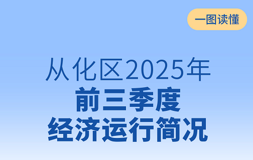 從化區2025年前三季度經濟運行簡況