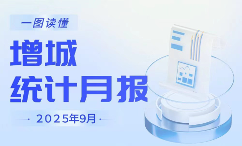 2025年9月增城統計數據圖解